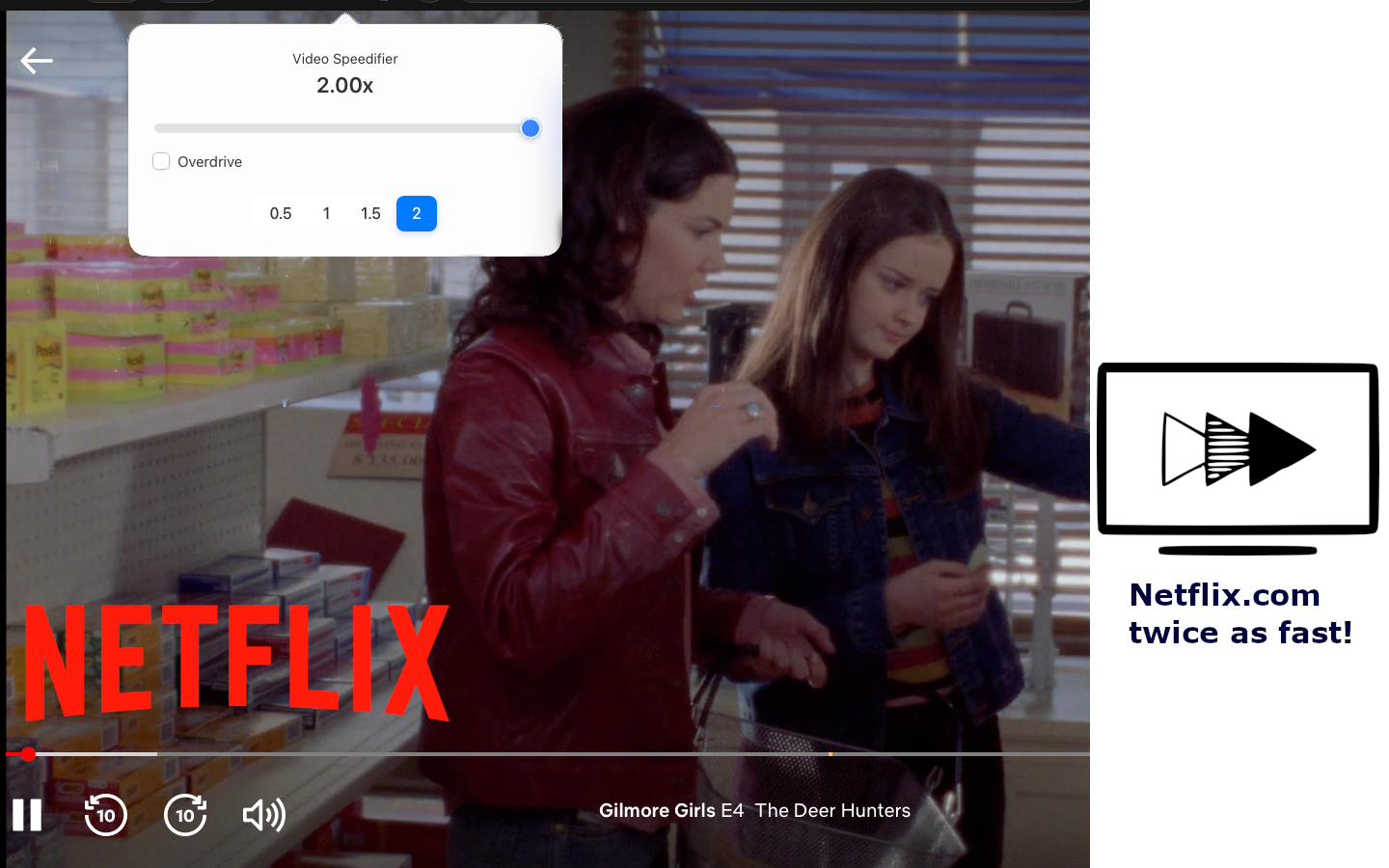 Video Speedifier popup controlling speed on Netflix (Gilmore Girls example)